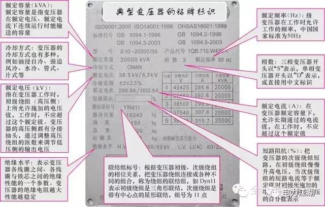 變壓器型號技術參數和符號標識詳細介紹