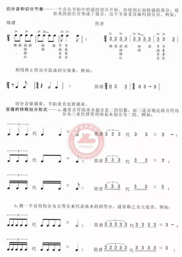 五線譜與簡譜大複習學好視唱練耳從識譜開始