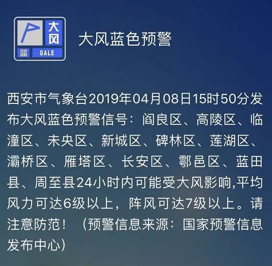 西安市气象台4月8日15:50发布大风蓝色预警信号:外出可要关紧窗