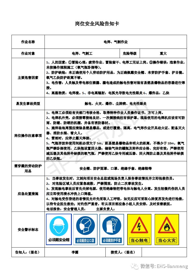 各行業風險告知卡合集ppt施工機械加油站餐飲