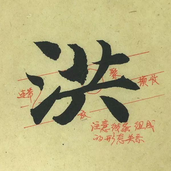 洪"洪"字的字形也较扁,虽然是左右结构,但是两部分不是对比关系,而是