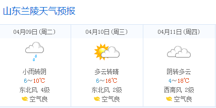 剛剛臨沂發佈重要天氣預報小雨中雨大雨