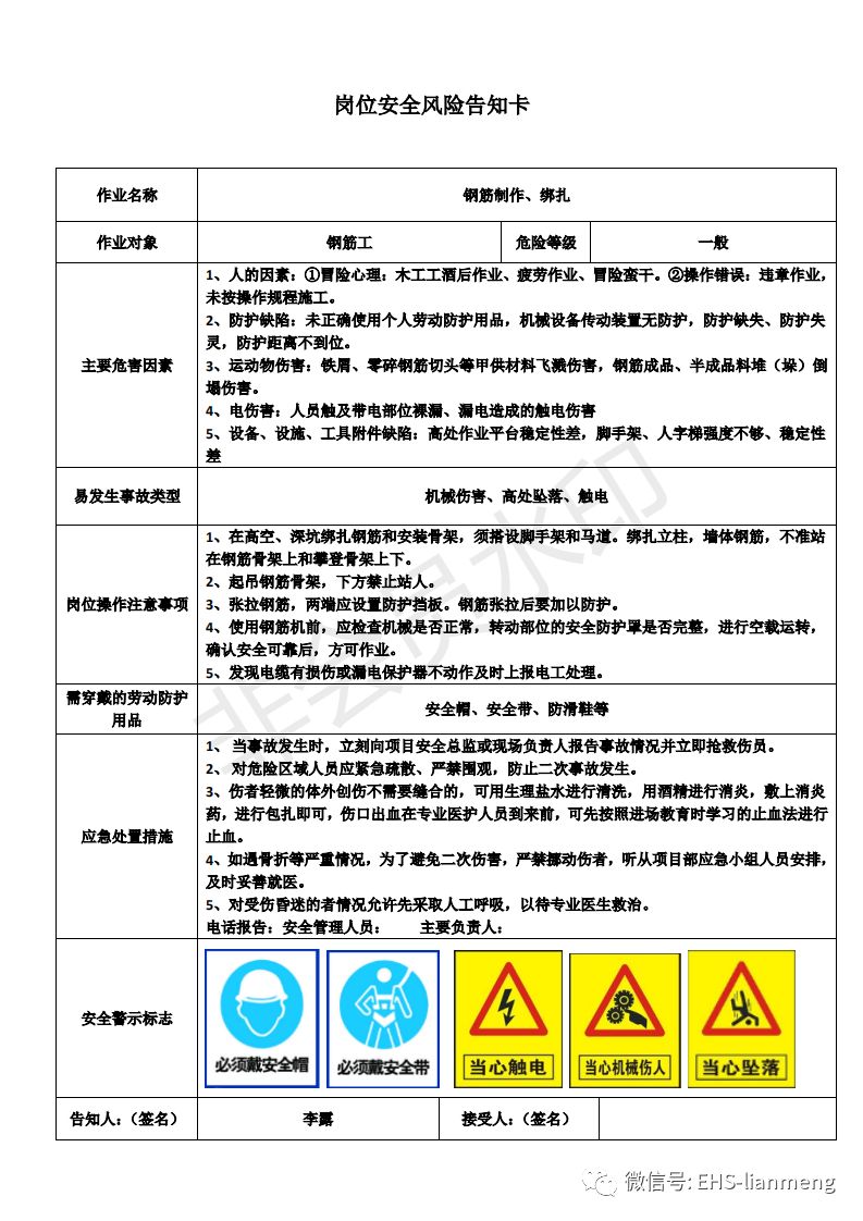 各行業風險告知卡合集ppt施工機械加油站餐飲