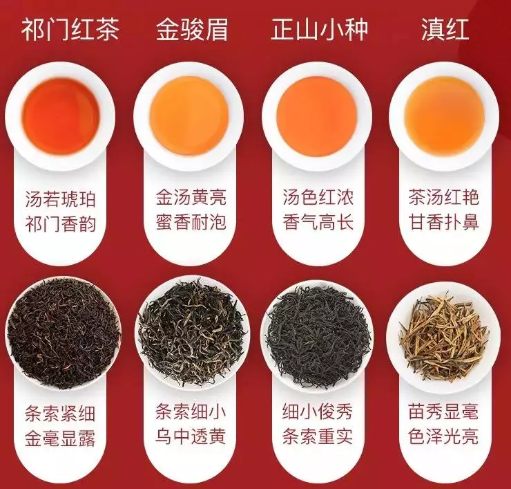 红茶如女人,细数8种中国知名红茶