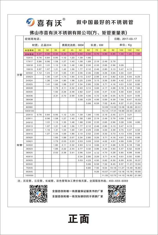 管廠家喜有沃不鏽鋼304不鏽鋼管規格表不鏽鋼管重量的計算公式是:每米