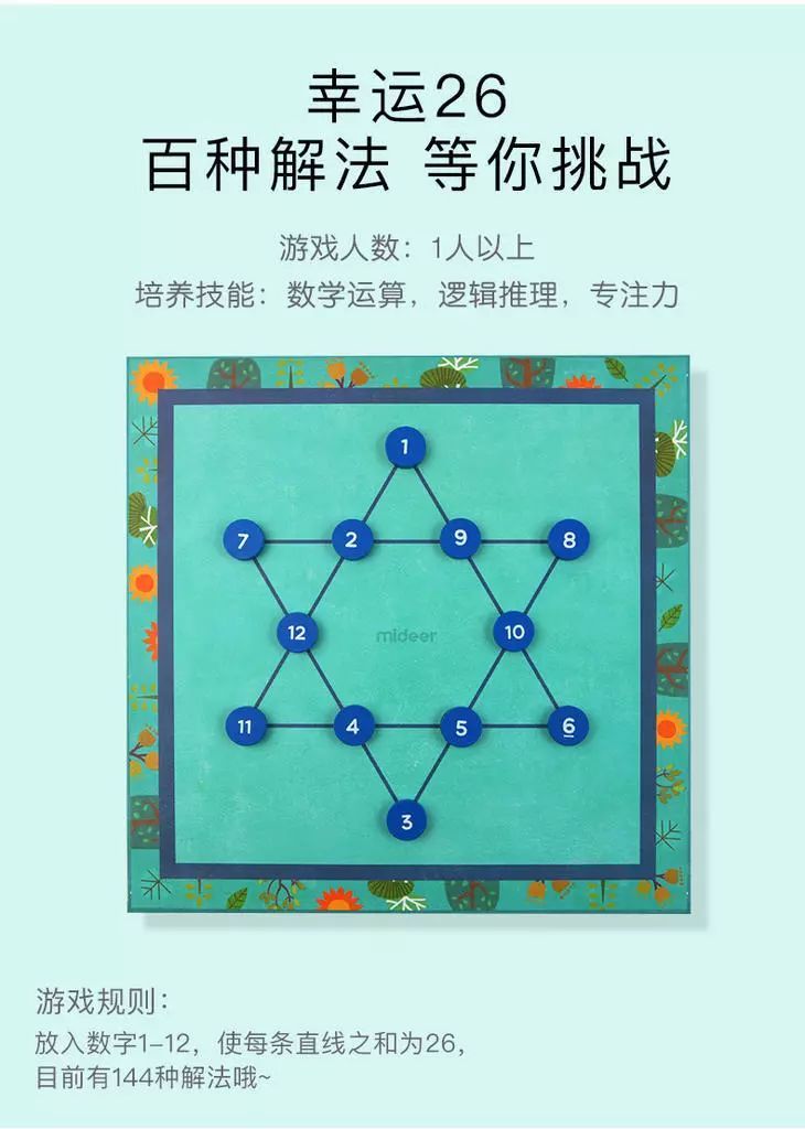 蛇棋/鹅棋/五子棋/飞行棋/国际象棋/国际跳棋/幸运26/记忆棋/bingo