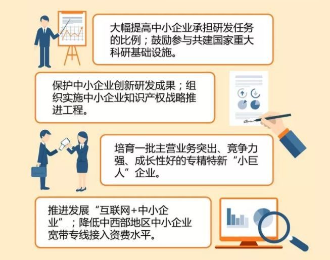 中办国办印发关于促进中小企业健康发展的指导意见