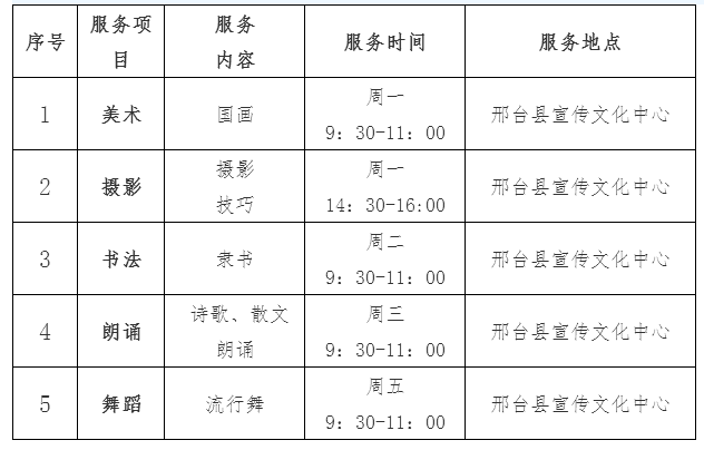 文化馆免费开放
