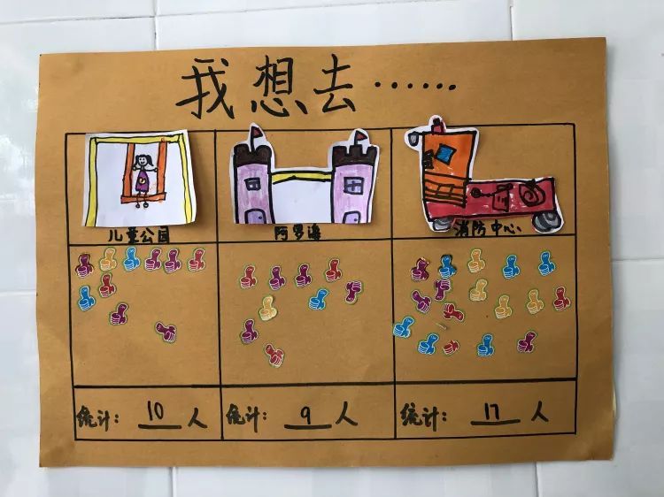 园本特色一场放飞自我的远足