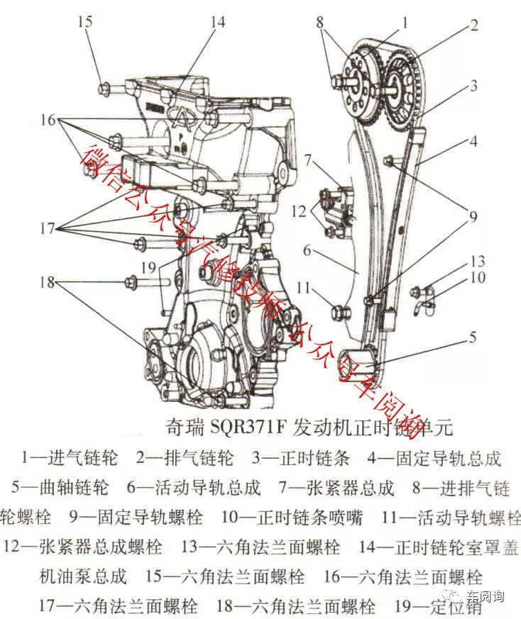 锡柴4110发动机正时图图片