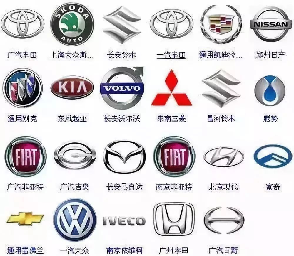 最坑爹合资车!质量不靠谱,减配,特供车均上榜!