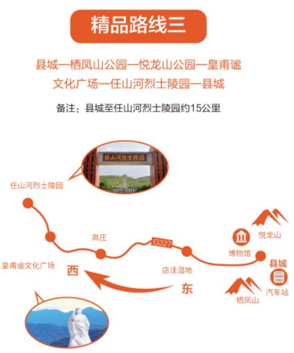 彭阳山花一日游线路(三)彭阳县城→栖凤山公园→悦龙山公园→皇普谧