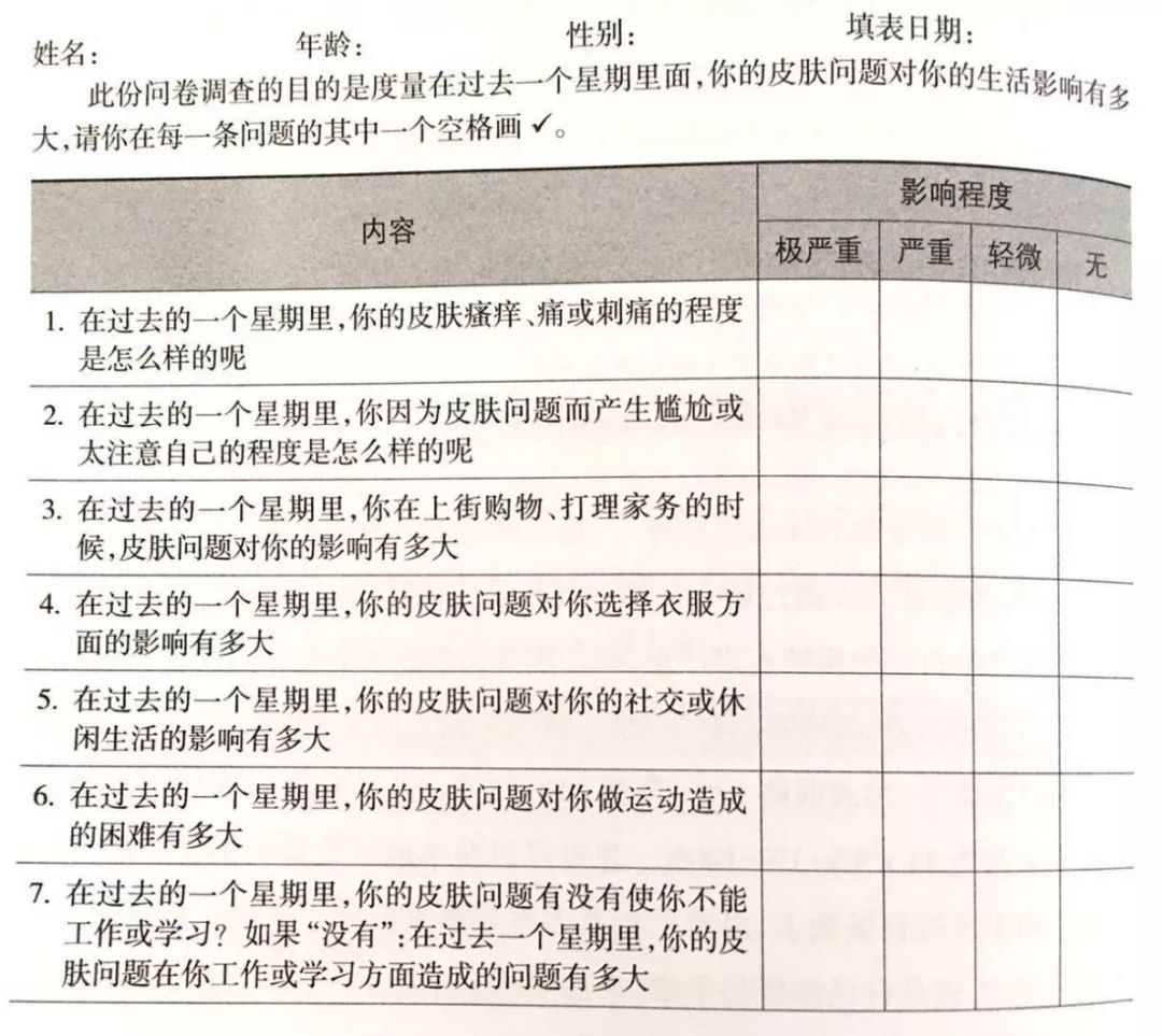 根据银屑病严重程度选择治疗方案