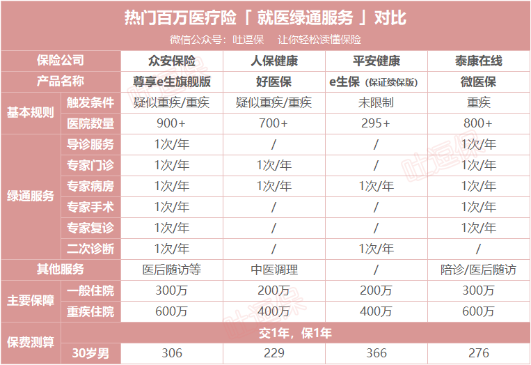 北京市海淀妇幼保健院黄牛挂号绿色通道办理入院+包成功的简单介绍