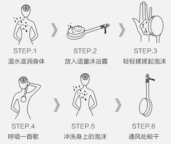 180万只手给你搓澡!30秒扫光毛孔菌泥,洗出婴儿肌!