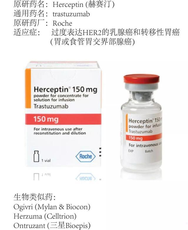 也发表过一个临床试验结果:pd-1抗体k药  赫赛汀 奥沙利铂 卡培他滨