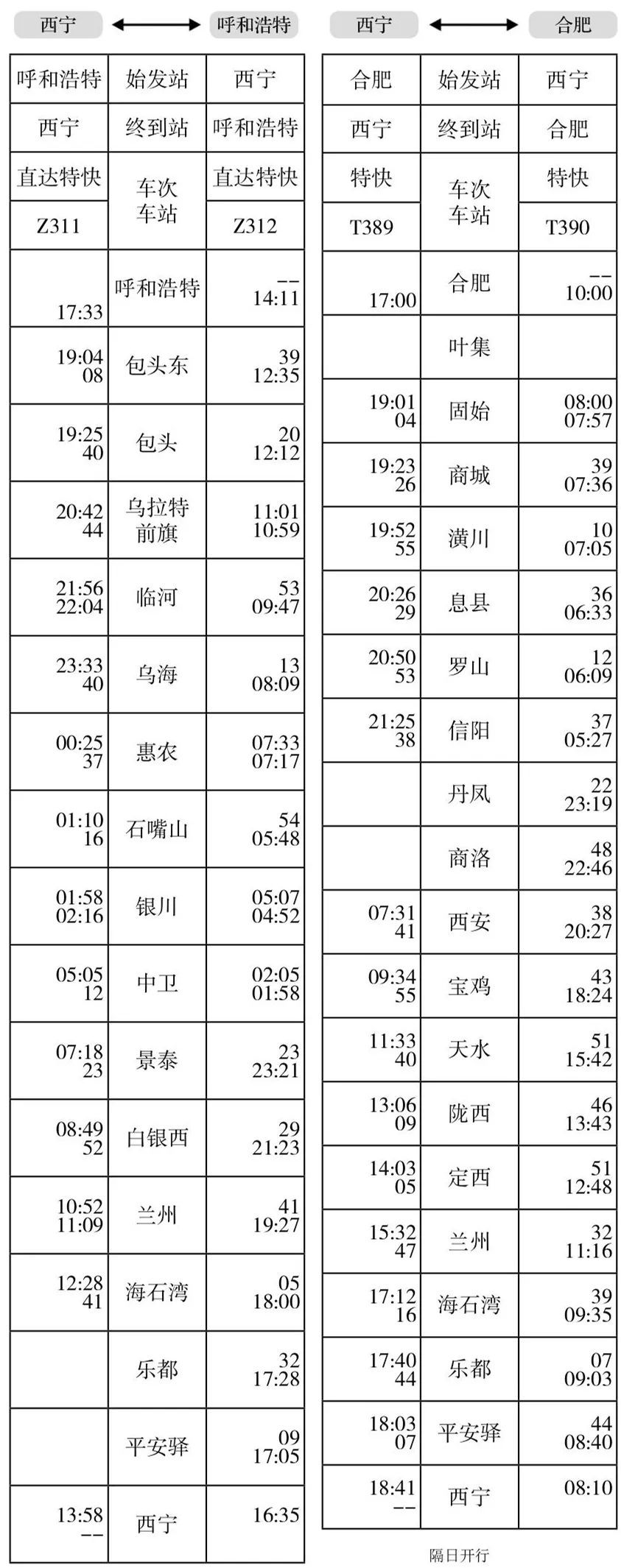 今日起西宁站旅客列车有大变化附最新时刻表