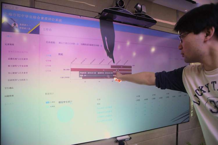 上海新中考综合素质评价到底该怎么做?最全解读来了! 上海新中考综合素质评价到底该怎么做?最全解读来了!