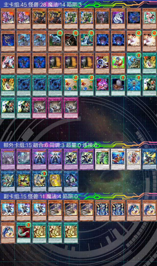 游戏王震撼了整个游戏王的御姐你知道吗是融合卡组的信仰