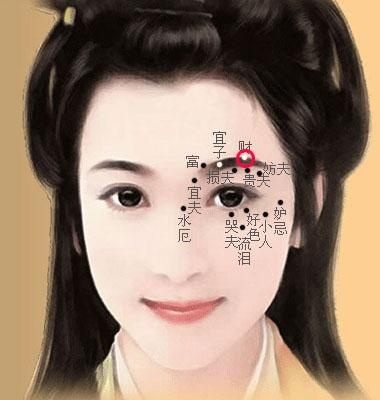 旺夫相长啥痣的女人非娶不可比算命还准