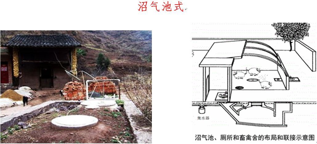 农村改厕安装步骤图图片