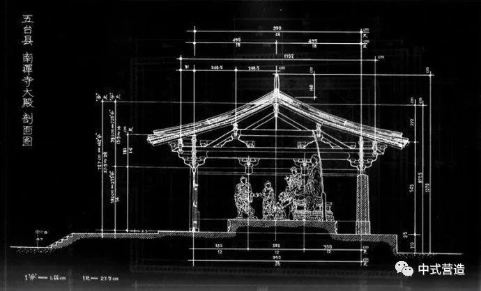 复原修缮后的南禅寺剖立面图老复原修缮后的南禅寺平面图早期原南禅寺