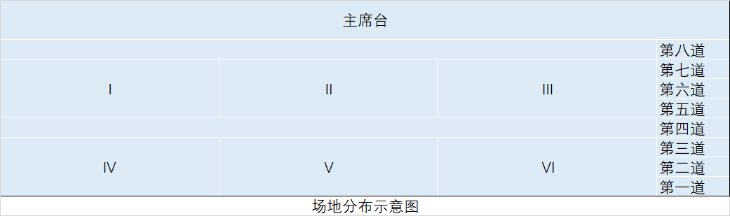 拔河场地尺寸图片