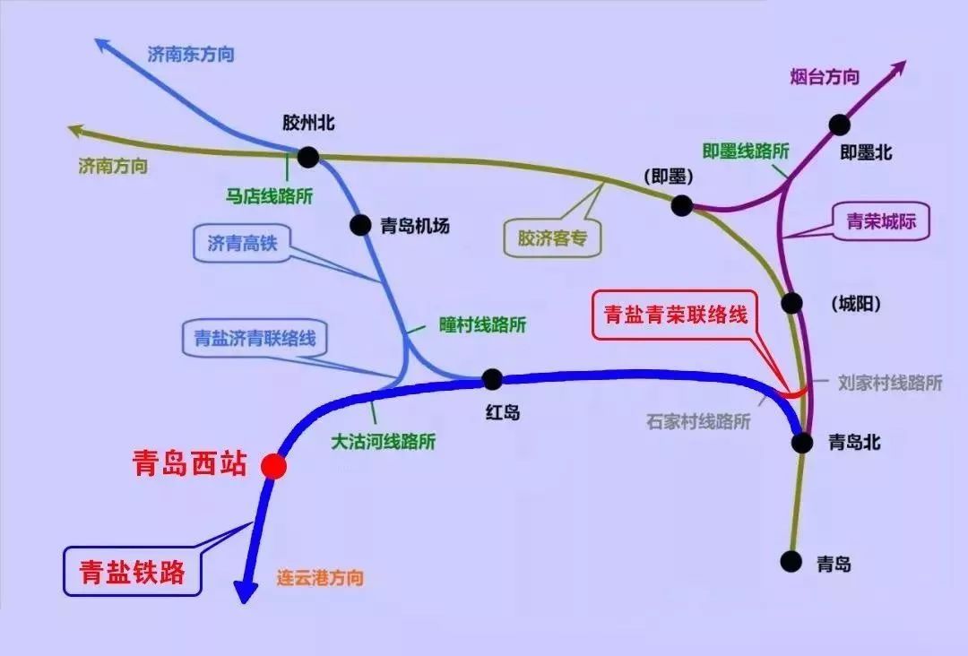 青荣城际铁路再传好消息!青烟威等多城将连成一线