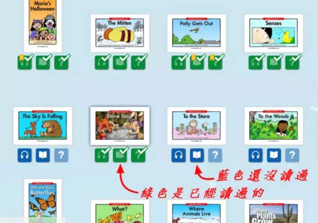 超详细美国分级阅读Raz使用入门和购买指南！_孩子