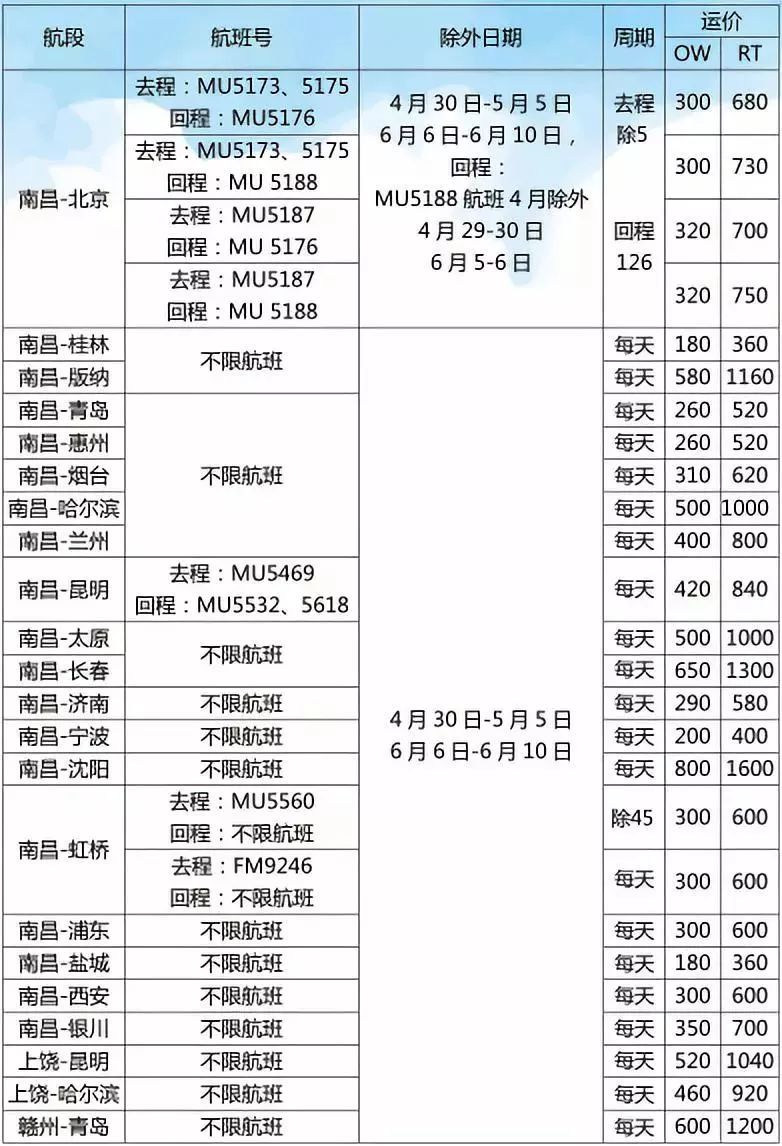 具体航班价格和时刻以当日电脑查询为准,特价机票视客座率情况,限时