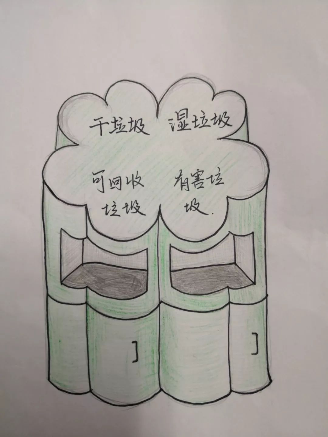 做文明学生创卫生班级上师经纬开展班级分类垃圾桶设计活动