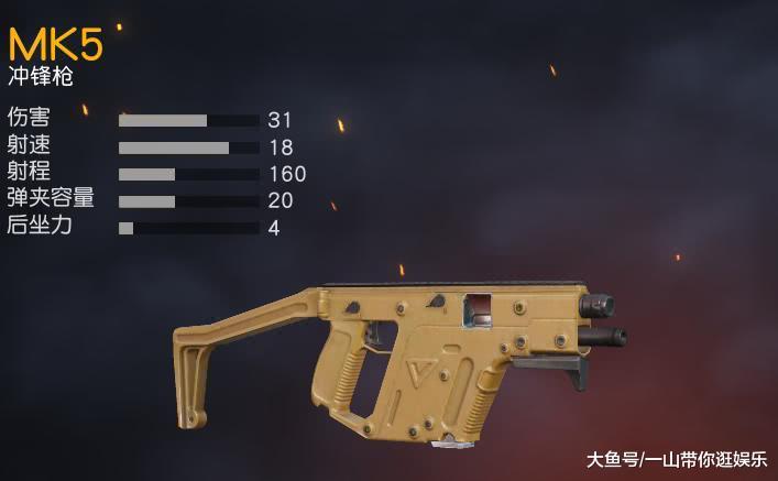 玩吃鸡游戏时敢用这几把枪堵桥那他不是大神就是疯子