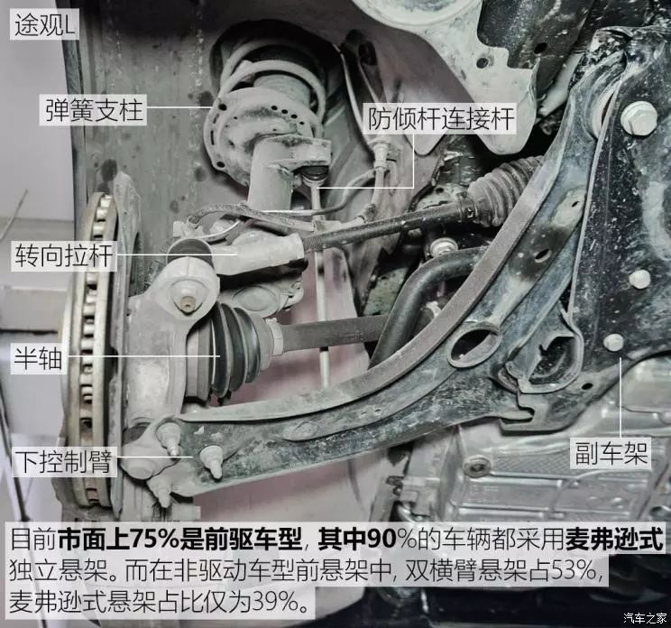 途观l与探岳底盘对比上