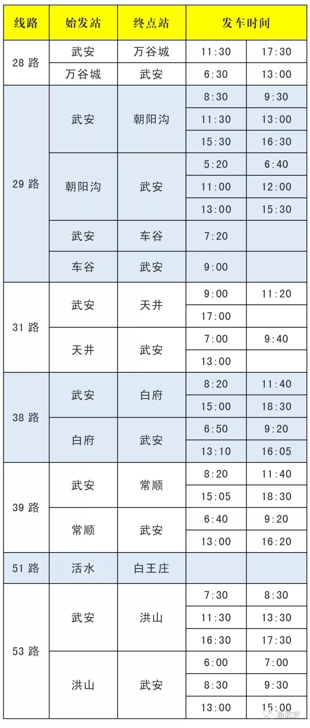 武安市公交车各线路图图片