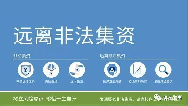 银监会发威了,近400个网贷平台被查!