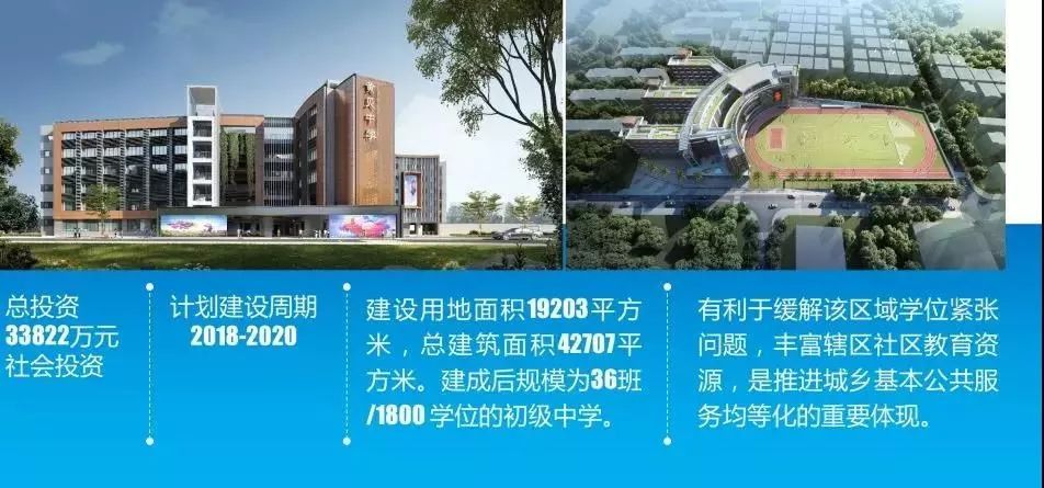 228亿罗湖又要开挂了