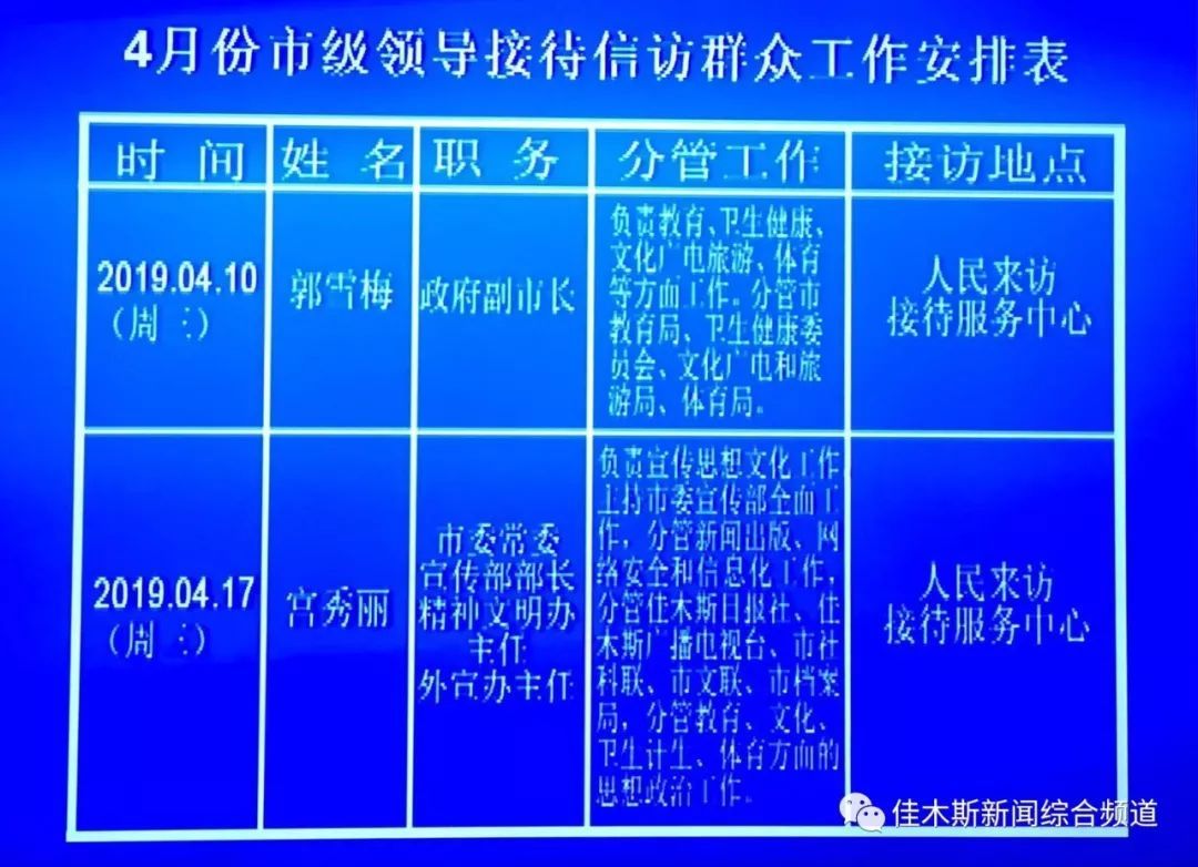 【佳木斯新闻】今天看什么?