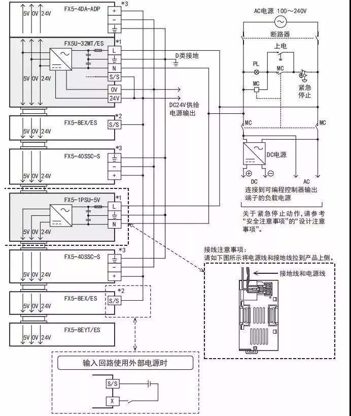 三菱fx5u模块硬件精品实例接线图超全面