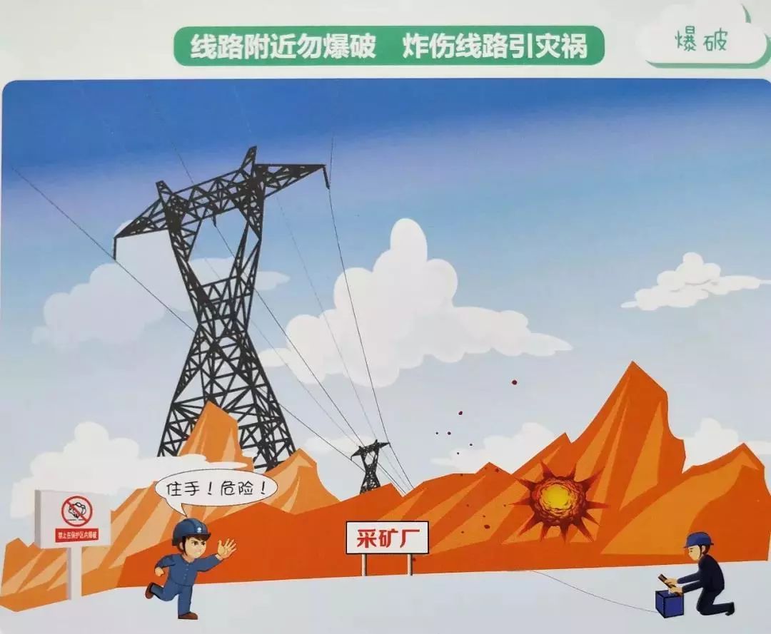 国网庄河市供电公司提示:保护电力设施人人有责(一)