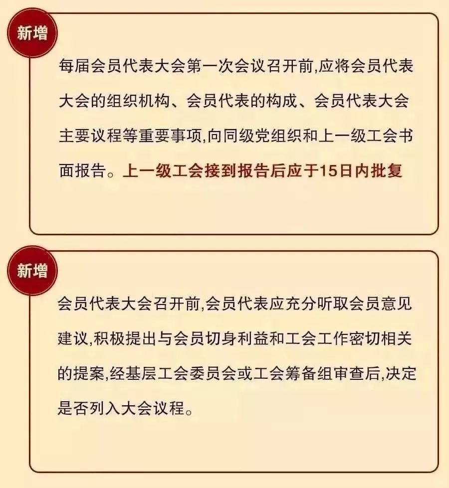 基层工会会员代表大会怎么开?这里讲的很明白_条例