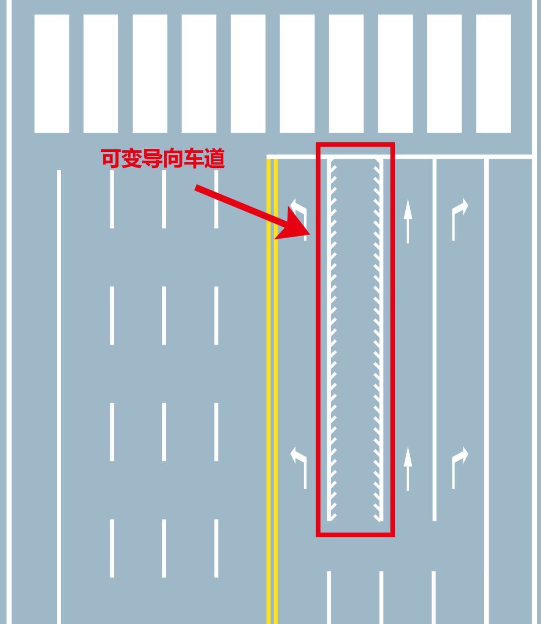 可变导向车道3所以司机朋友出行,需要提前了解并辨别减速标线的标识