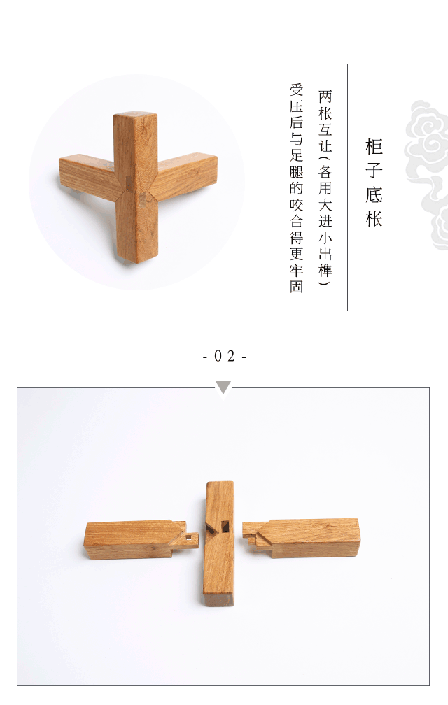 造)▌榫卯被称作红木家具的"灵魂",木构件上凸出的榫头与凹进去的卯眼