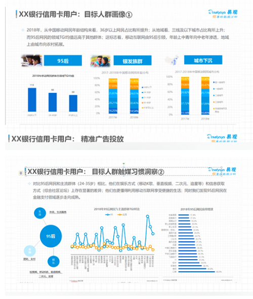 数字用户管理成银行升级关键 须从五大视角建立数据分析体系 经理人网