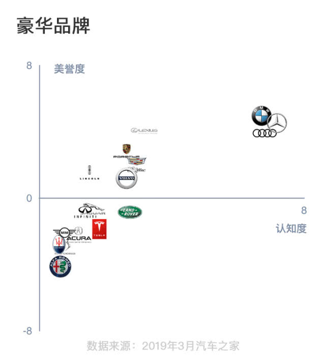 汽車之家發佈cbbv品牌矩陣 以品牌力量促行業發展