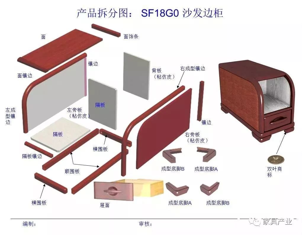 览城61品鉴18种沙发产品木制件详细拆分图