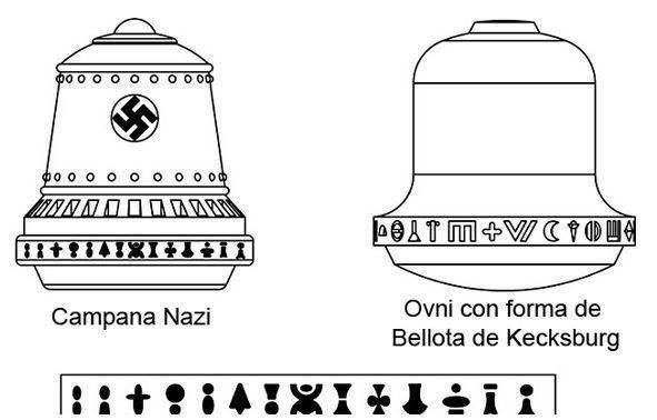 二战的纳粹钟