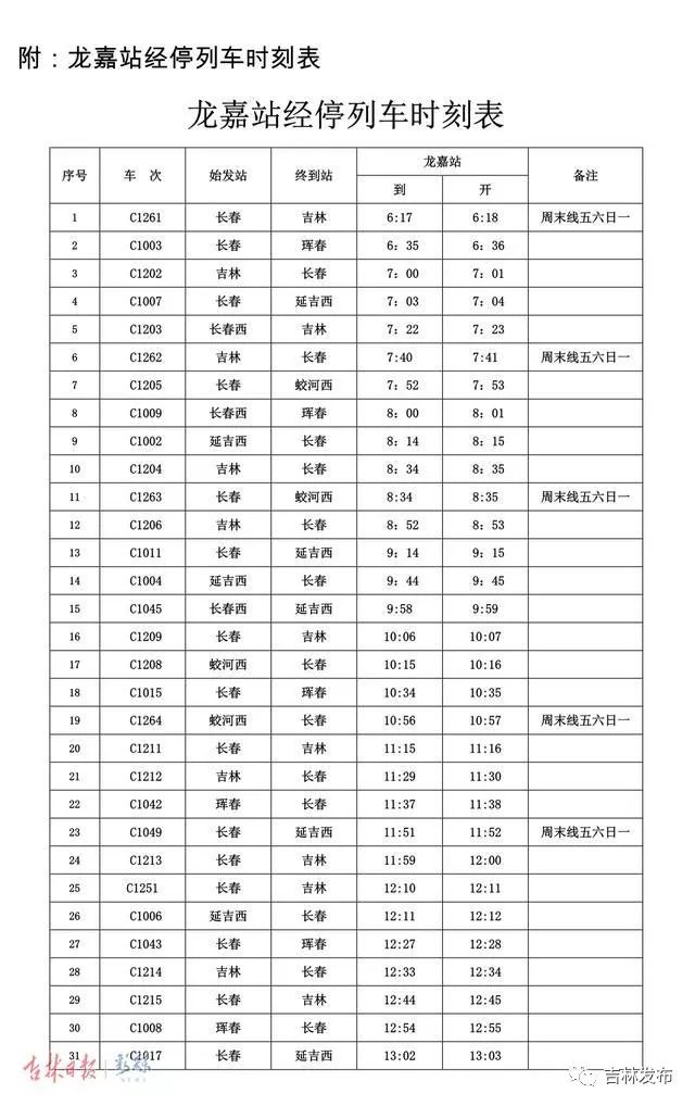 太方便吉林省9城市可乘动车直达龙嘉机场附经停时刻表