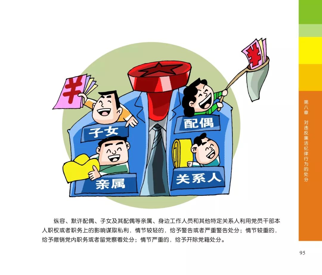 以画释纪|对违反廉洁纪律行为的处分(上)