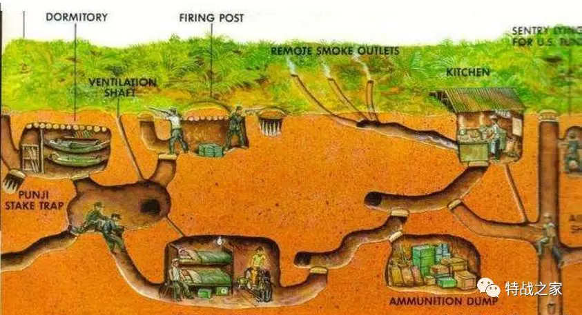 坑道作战示意图图片
