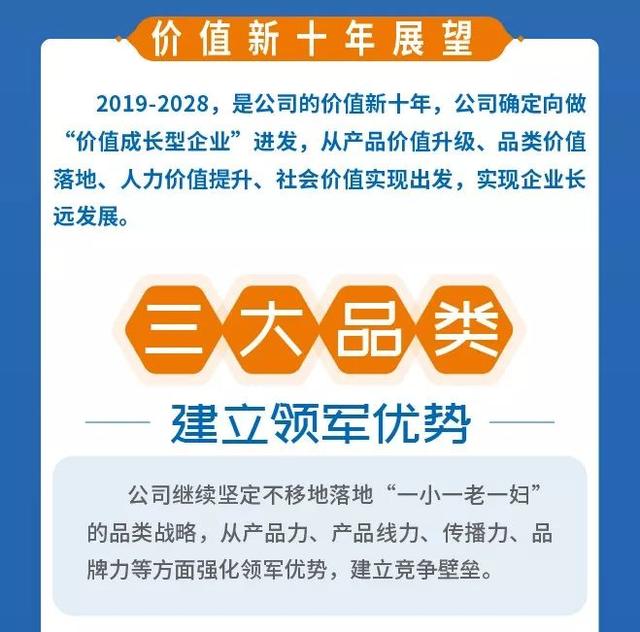 11個過億黃金單品 葵花葯業大品種集群優勢明顯